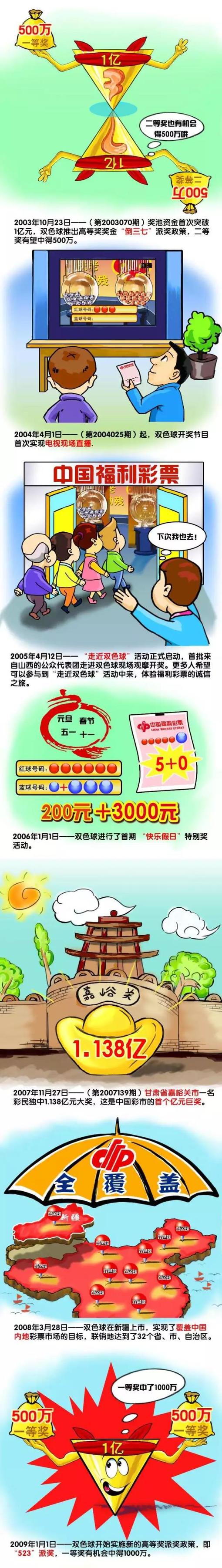 英媒：阿森纳以总价5500万镑报价小蜜蜂前锋伊万-托尼据indykailaNews报道，阿森纳用先租后买的方式，总价5500万镑报价小蜜蜂前锋伊万-托尼。